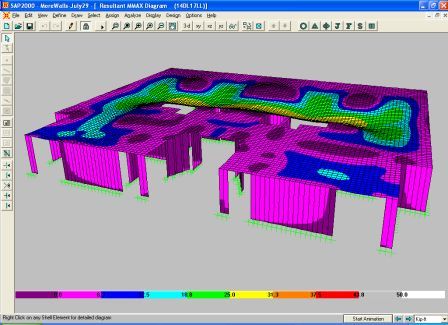 Concrete Slab-Column-Foundation,Earthquake Analysis,Perfomance Based Design,Foundation Optimization